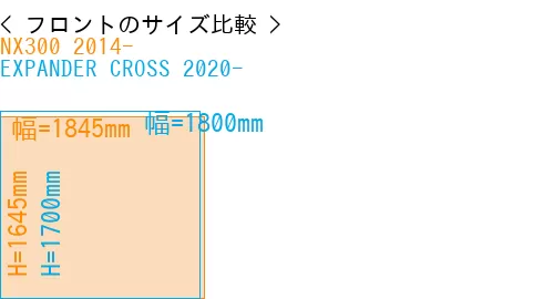 #NX300 2014- + EXPANDER CROSS 2020-